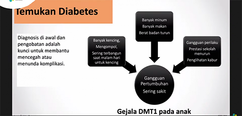 Deteksi Dini Bantu Cegah Diabetes Pada Anak