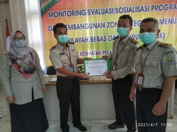 PENGHARGAAN WILKER BANDARA SSK II PEKANBARU