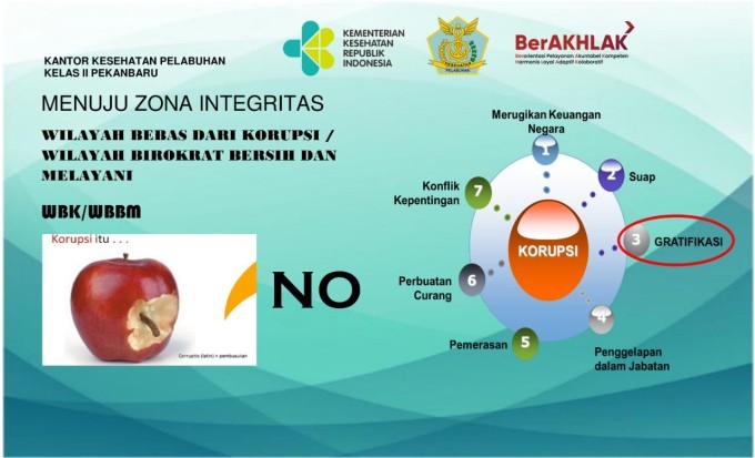 KKP Pekanbaru Menuju Zona Integritas Wilayah Bebas dari Korupsi