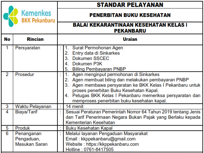 Penerbitan Buku Kesehatan