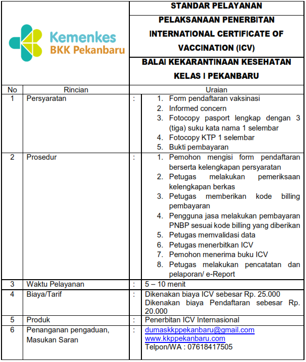 Penerbitan International Certificate of Vaccination