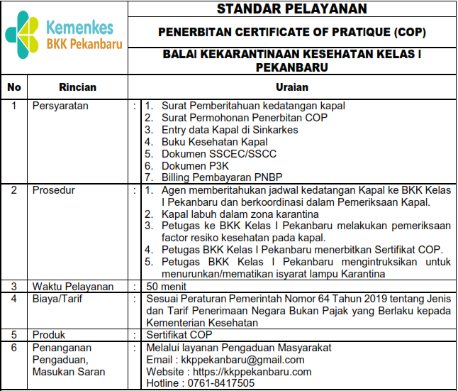 Penerbitan Certificate Of Pratique