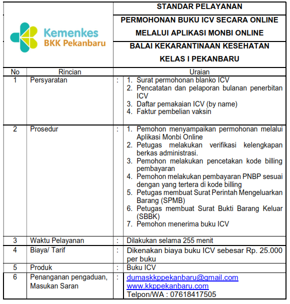 Permohonan Buku Internasional Certificate of Vaccination Online