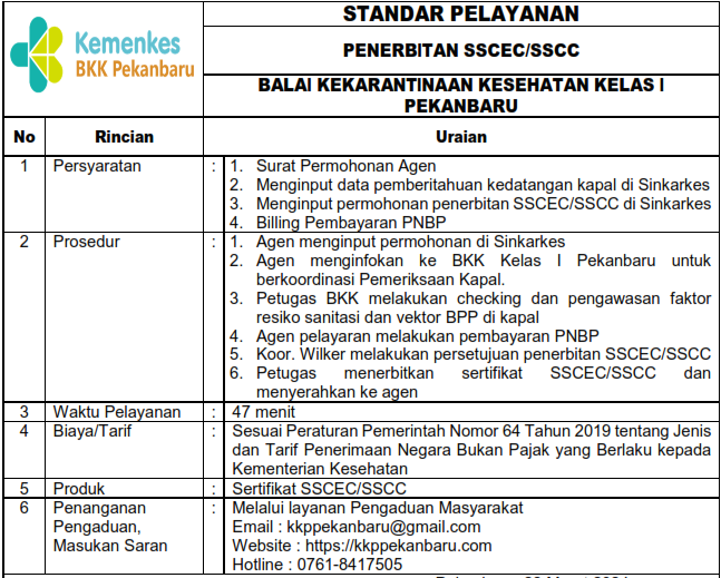 Penerbitan SSCEC_ SSCC