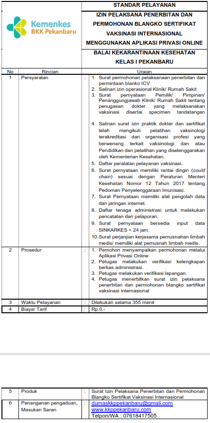 Penerbitan Izin Pelaksana Penerbitan dan Permohonan Blangko Sertifikat Vaksinasi Internasional Menggunakan Aplikasi Privasi Online
