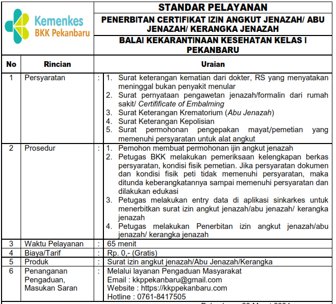 Penerbitan Izin Angkut Jenazah